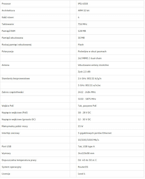 MikroTik hAP ac2 RBD52G-5HacD2HnD-TC WiFi router (bezdrátový směrovač) /