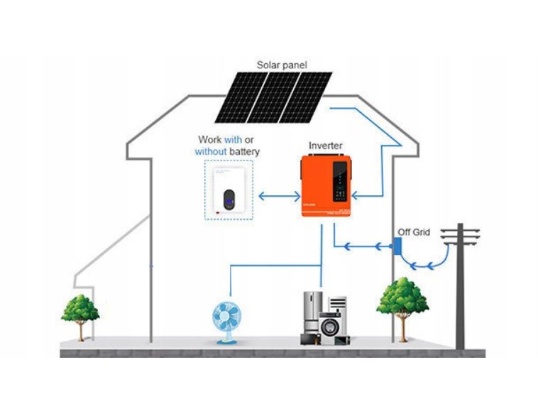 Invertorový měnič hybridní off grid EVO 4200 4.2 kW 1-fázový