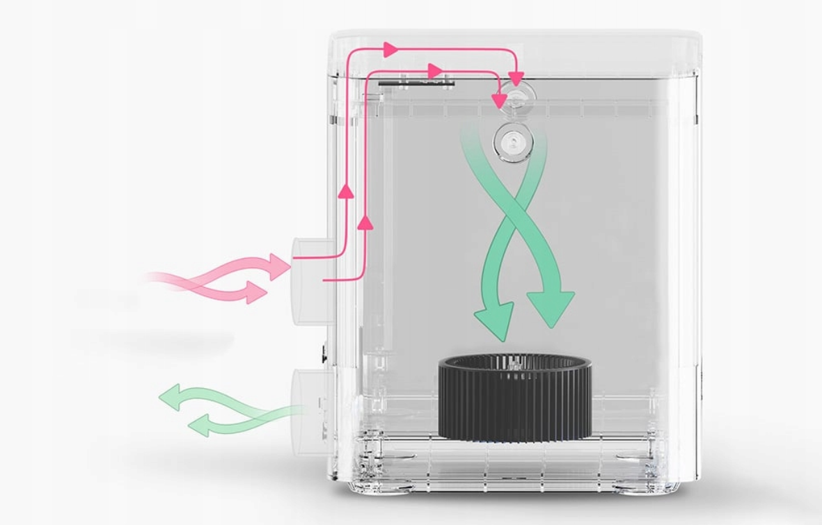 LaserPecker Čistička vzduchu a pohlcovač dýmu pro gravírky