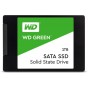 SSD накопители (0)
