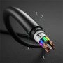 Кабель Choetech CC0004 3m type-c to type-c PVC cable